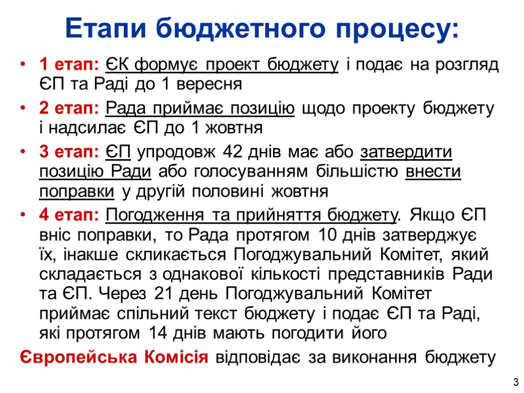 3 Етапи бюджетного процесу: 1 етап: ЄК формує проект бюджету і подає на розгляд